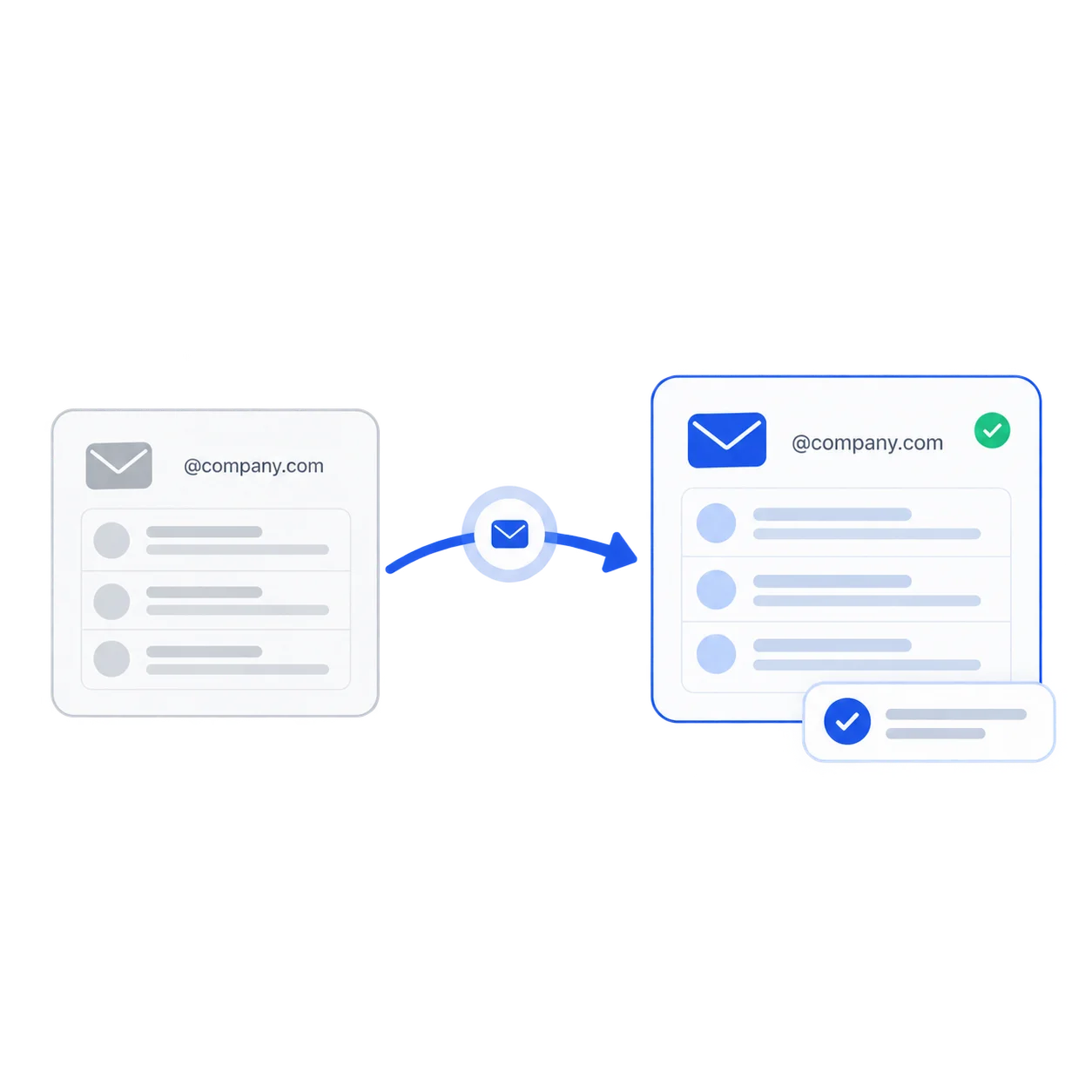 Business email migration to Cloudexter