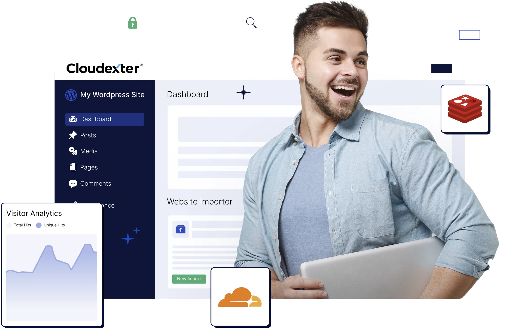 WordPress Hosting